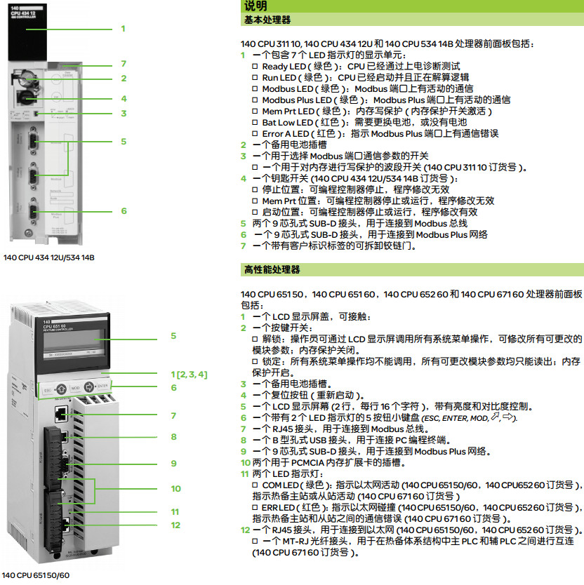 施耐德PLC 140系列 140CPU31110  拍前请咨询客服 施耐德