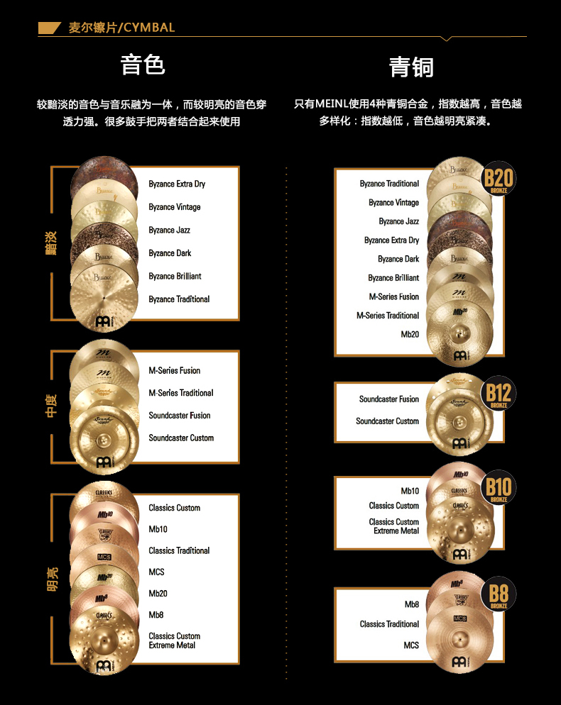 Nhạc cụ mùa xuân MEINL Byzance B16MC 16 - Phụ kiện nhạc cụ dây guitar