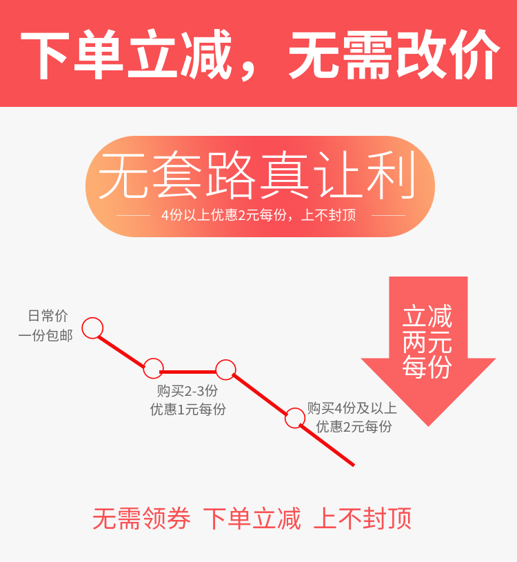 Плакат по рекламным акциям