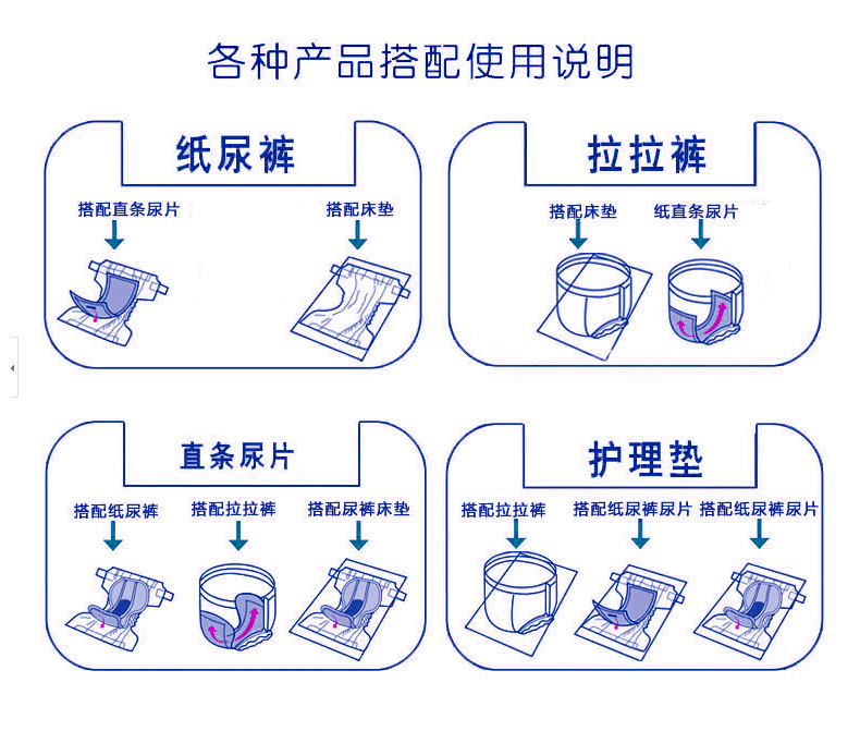  周大人-纸尿片-搭配指南-8