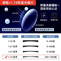 Рама+Wanxin 1.74 Объектив против Blu-ray (подходит для 300-1000 градусов)