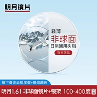 Рама +1,61 линзы с ярко-луной, не содержащая плагунку (подходит для цветового числа 0-500 градусов (примечания)