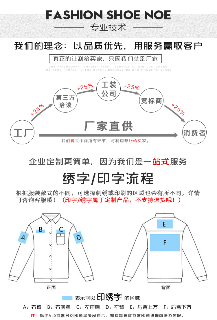 Chống tĩnh yếm phù hợp với nam giới và phụ nữ dài tay chia dụng cụ chống bụi quần áo dịch vụ thực phẩm y học điện tử sức khỏe nhà máy dịch vụ