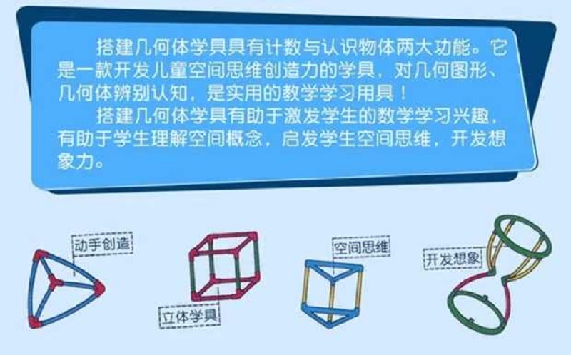 Giáo trình toán học tiểu học Ngôi sao thiên hà thiết lập khung hình học cơ thể mô hình không gian suy nghĩ học tập máy bay đồ họa khối lập phương song song hình trụ hai chiều kết nối ba chiều đếm thanh - Kính kính mát