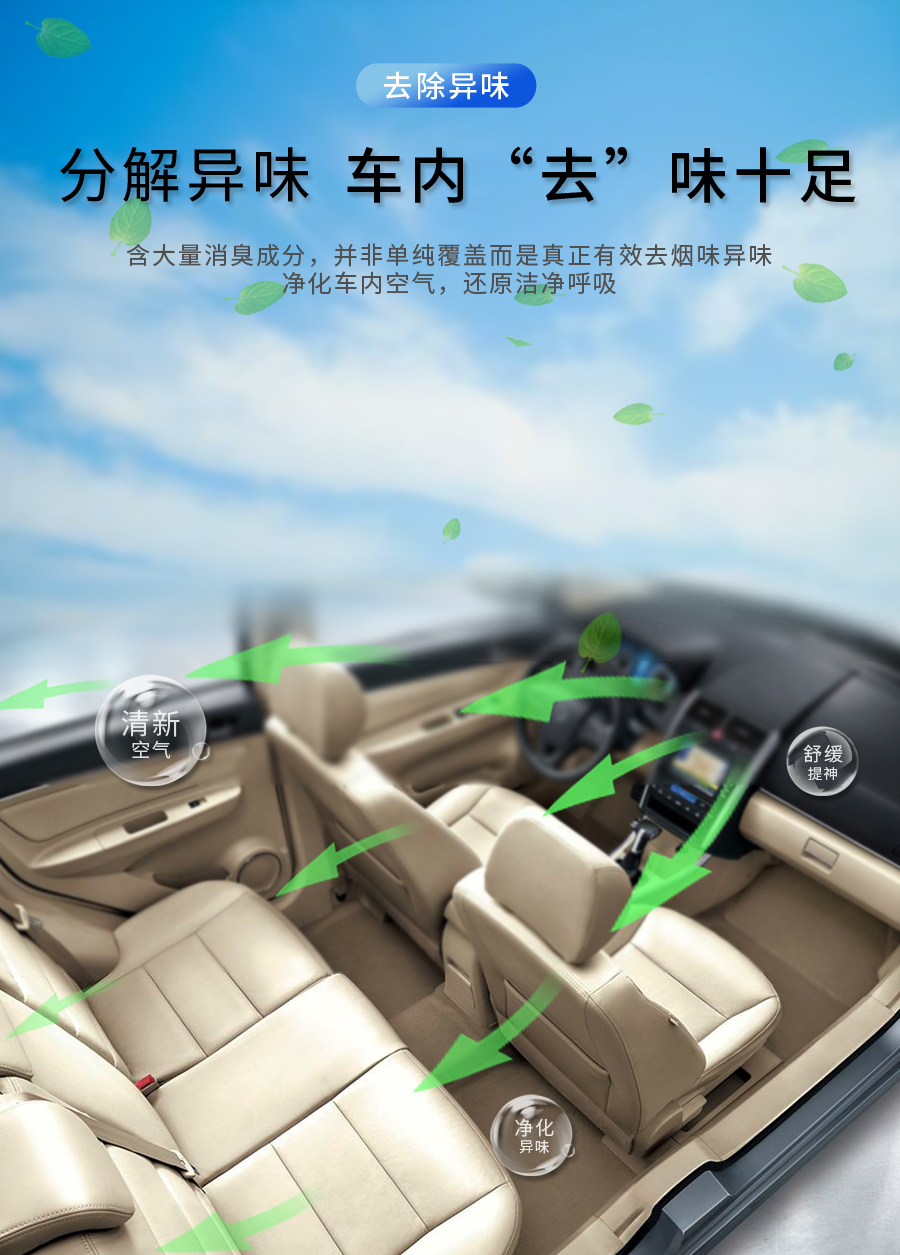 途虎 汽车出风口香水摆件 图4
