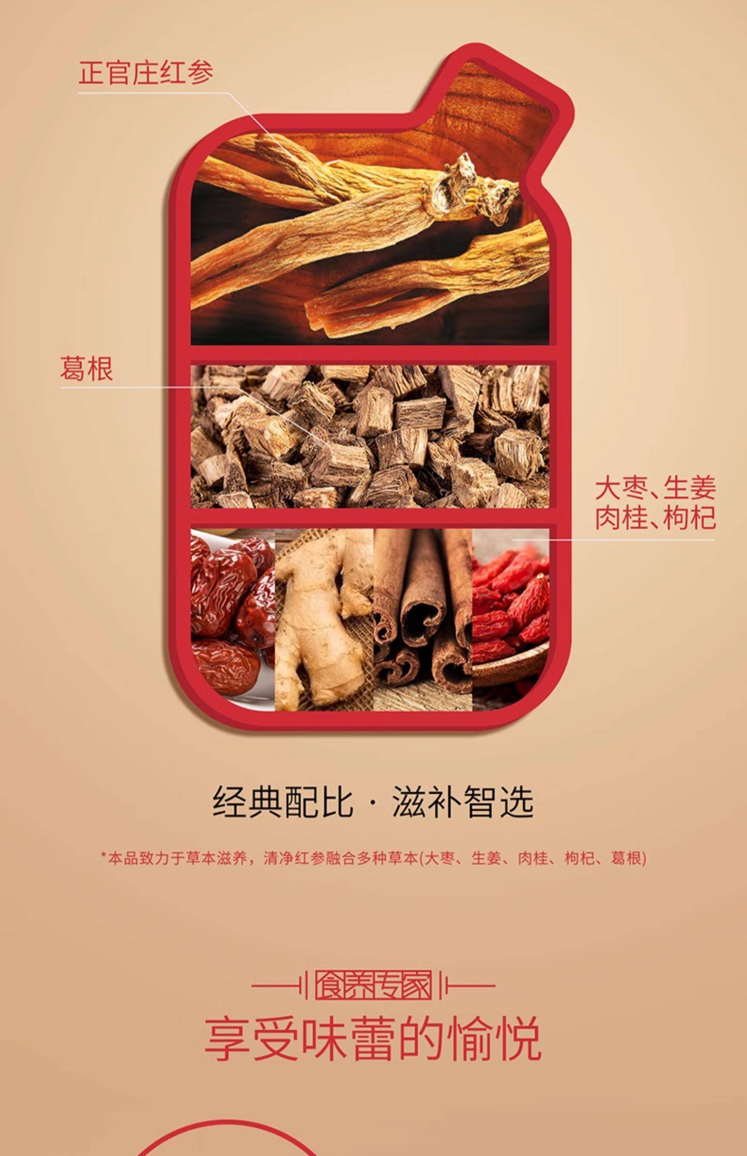 【中國直郵】楊紫同款 正官莊 紅參元 紅參液人參葛根枸杞 50ml*30包/盒