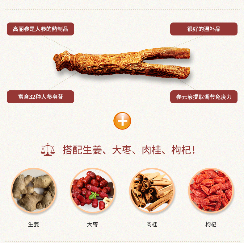 韩国 正官庄 6年根高丽参元液 100ml*10瓶*3盒 图4