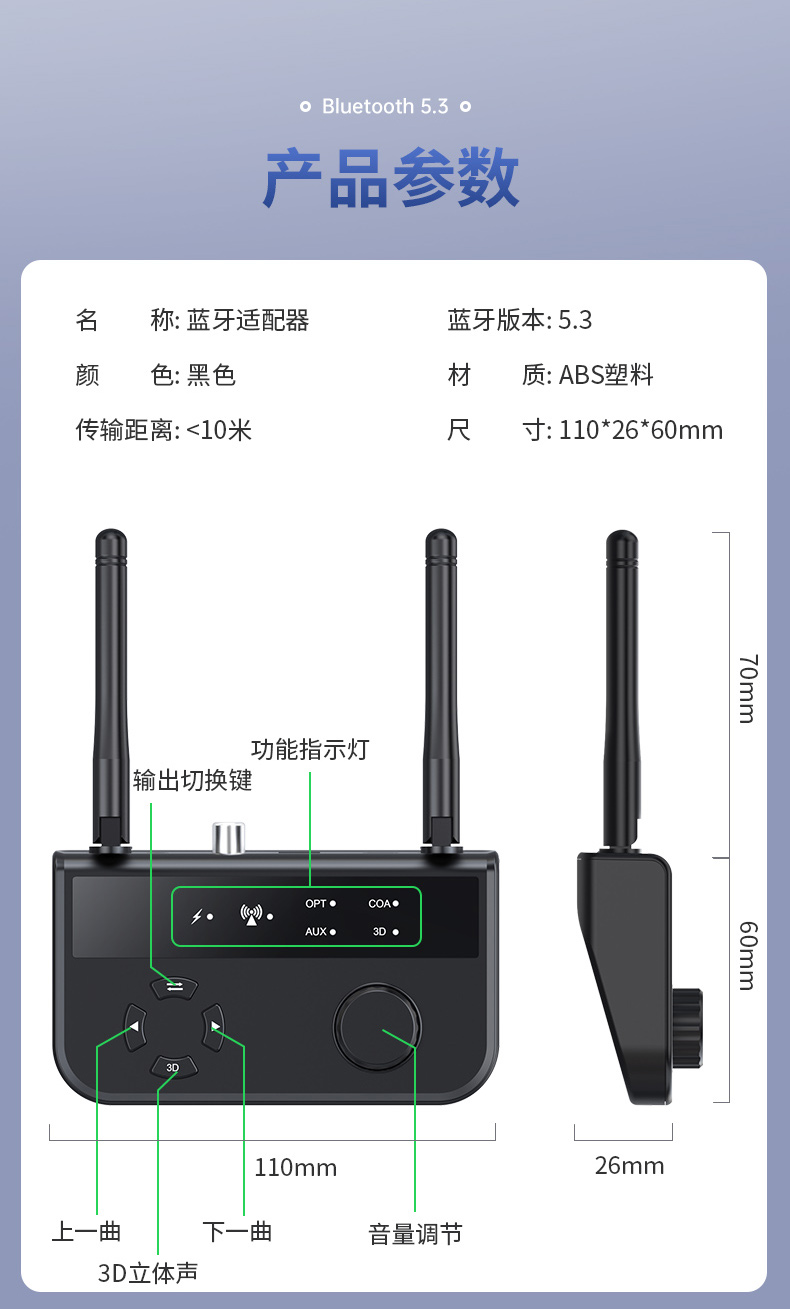 무선미라캐스트