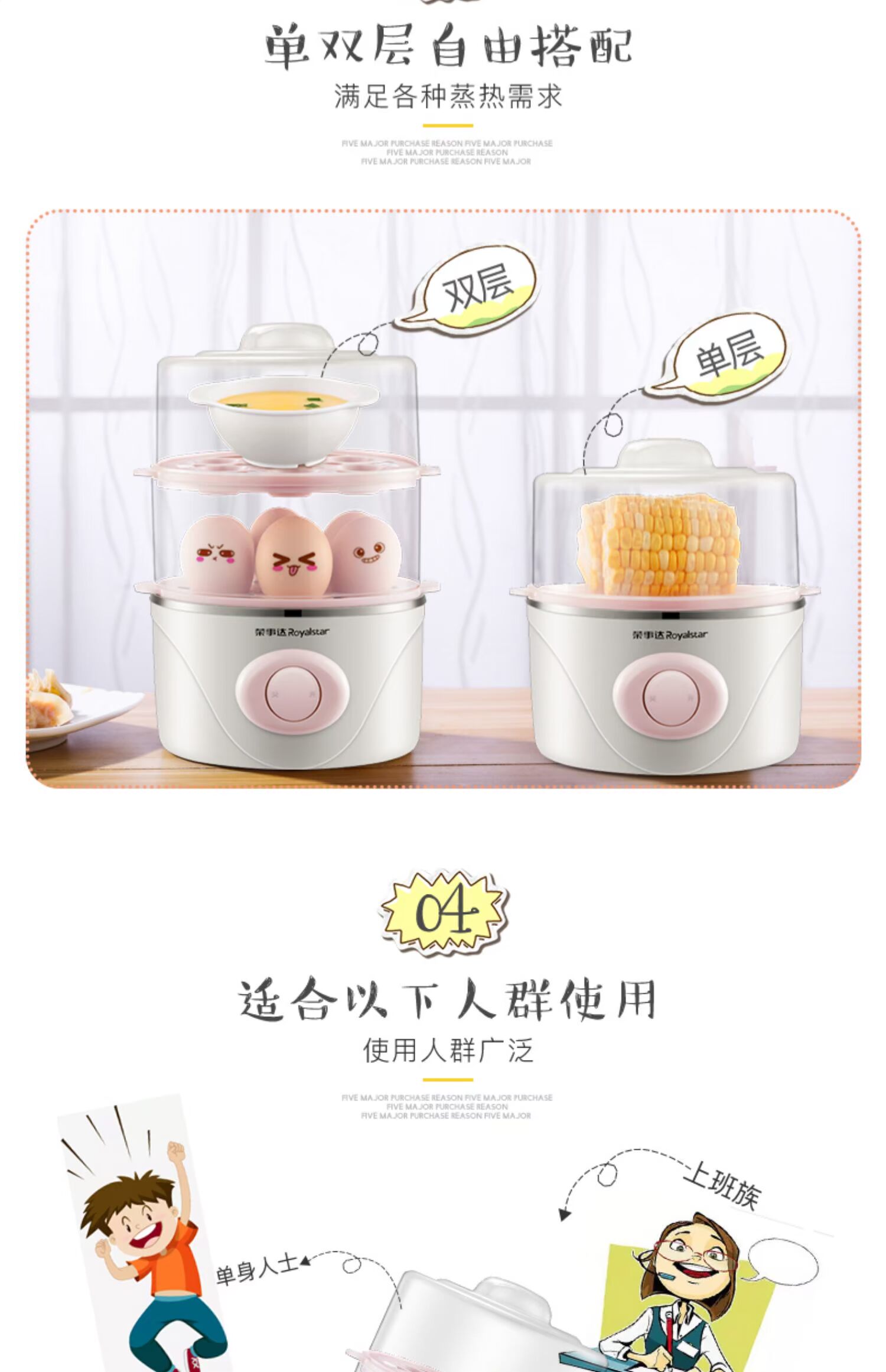 Rongshida hai lớp nồi trứng mini mini đa chức năng máy luộc trứng nhỏ tự động tắt trứng hấp - Nồi trứng ca nấu mì đa năng lock&lock