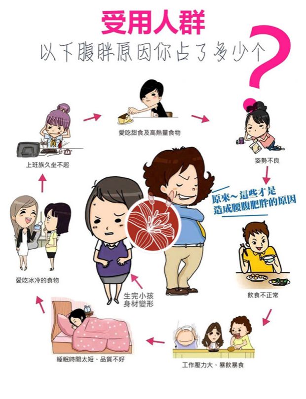 Quần áo giảm béo phần eo eo eo sau sinh Quần áo giảm béo vô hình trừ đi áo thoáng khí nữ quần lót