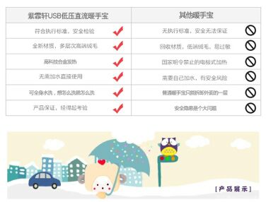 Réchauffeur USB pour les mains - Ref 418040 Image 13