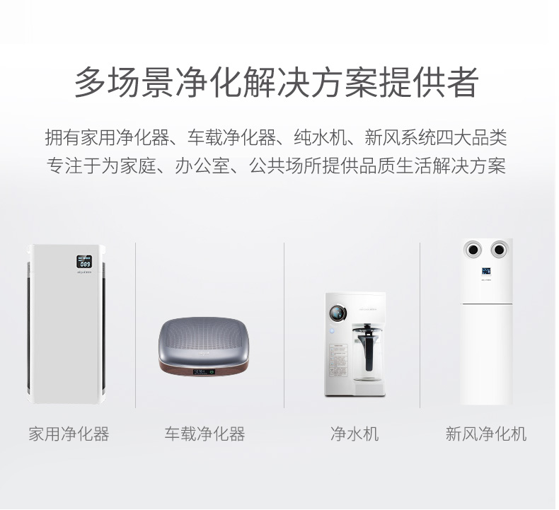 máy lọc không khí karofi e114 Máy lọc không khí ô tô Airpal Aibo Le bổ sung phức tạp hộ gia đình lọc lọc formaldehyd lọc 010 kinh nghiệm mua máy lọc không khí