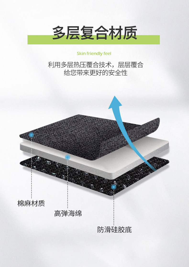 Брод резкая граница L исследовать Forius ling rui plus автомобиль подушка сиденье Владелец фуцзя четыре сезона лето статьи 