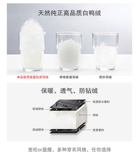 Короткий пуховик, модная длинная куртка, 2021 года, городской стиль, в западном стиле, подходит для подростков, средней длины