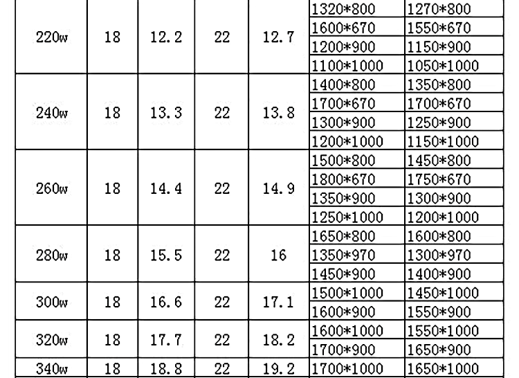 Подробная информация о солнечной доске Sun_15.jpg