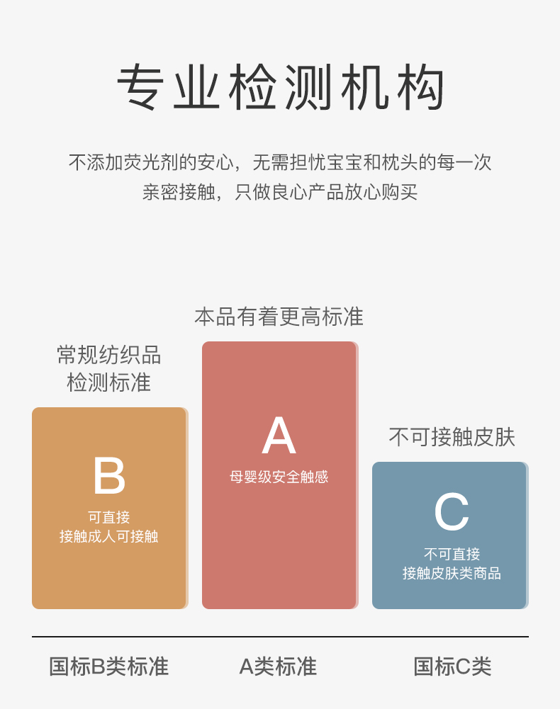 迪士尼 猫肚枕护颈椎 助眠记忆释压枕芯 图11
