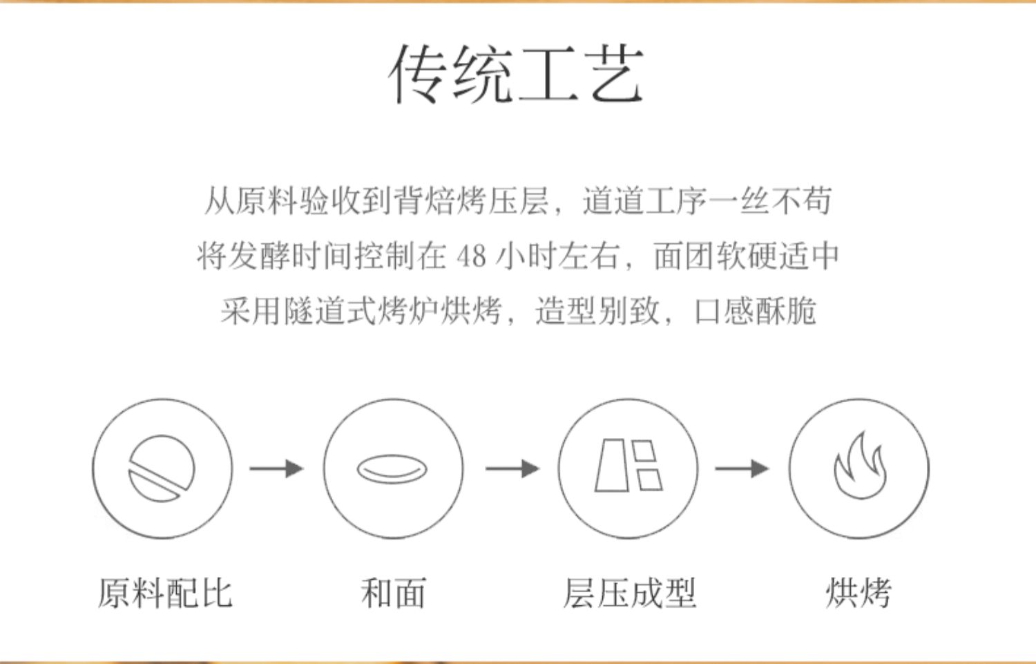 【拍5件】兆辉全发酵烤馍片120g零食