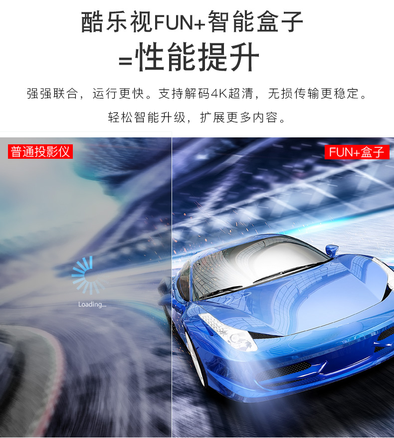 Âm nhạc mát mẻ như máy chiếu FUN2 điện thoại di động treo tường nhỏ để xem phim 2019 nhà mới thông minh rạp chiếu phim gia đình mini HD TV văn phòng hội nghị không có TV màn hình - Máy chiếu máy chiếu mini cho điện thoại