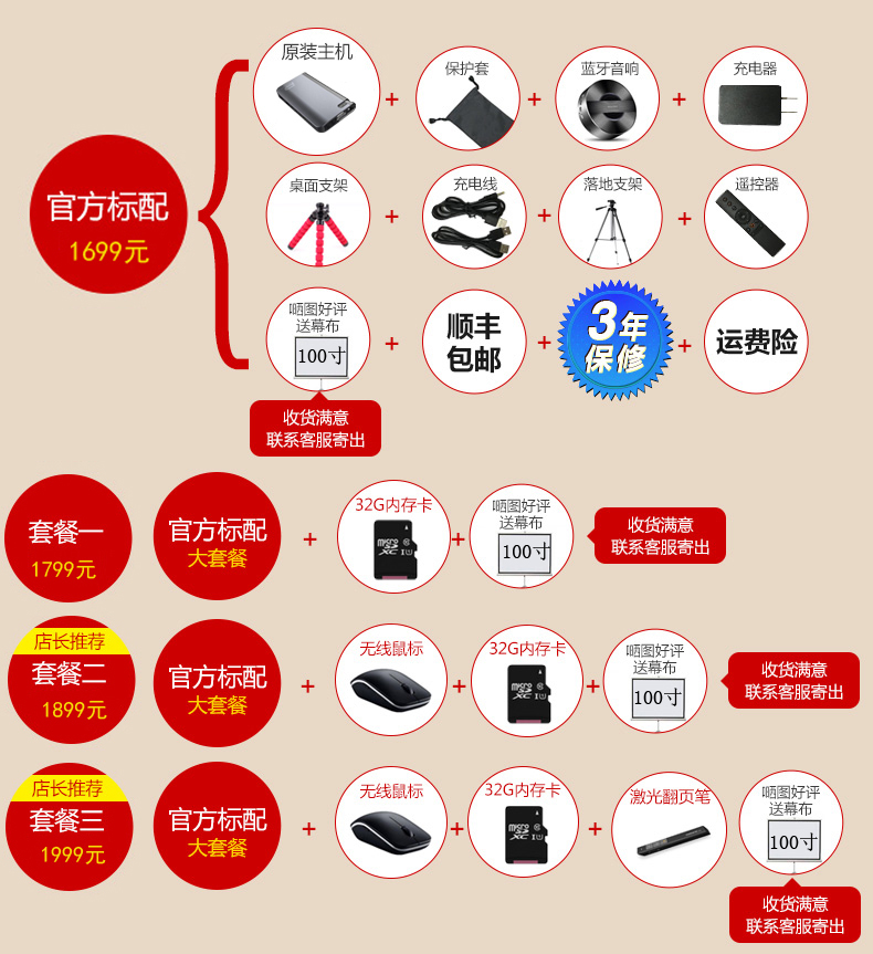 Fujitsu Nhà ở của chúng tôi micro micro 3d hd 4k Điện di di