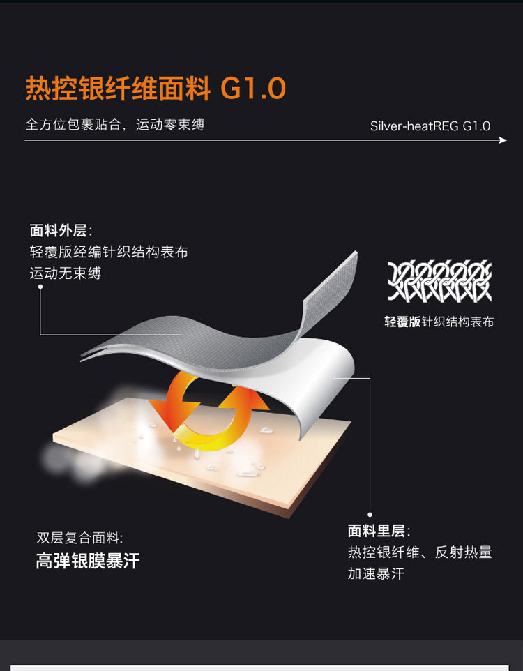 日本阪织屋 高腰收腹提臀舞蹈暴汗裤 五分鲨鱼裤 天猫优惠券折后￥39包邮（￥99-60）