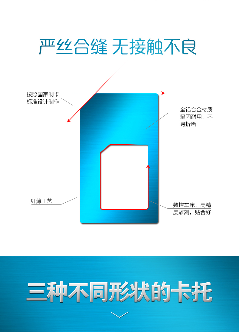 Adaptateur pour cartes SIM - Ref 310350 Image 13