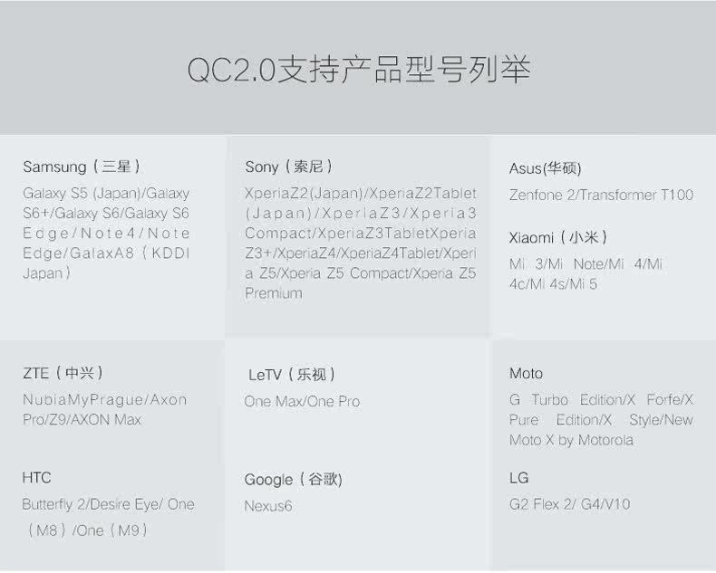 chargeur ASZUNE - Ref 1291260 Image 12