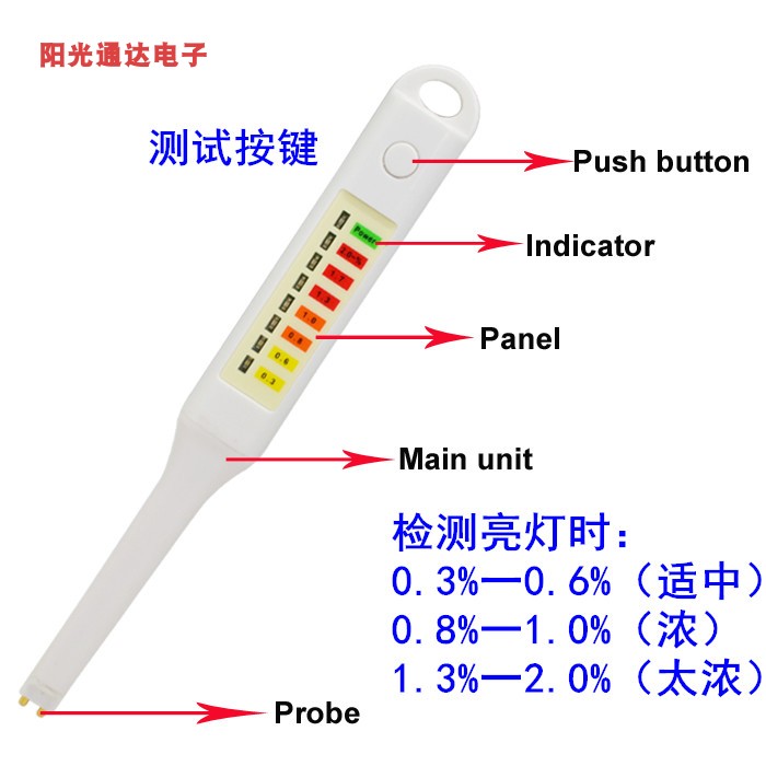 New Kitchen Salt Meter Diet Health Measurement Control Commercial Household Salt Meter Salt Device NS01