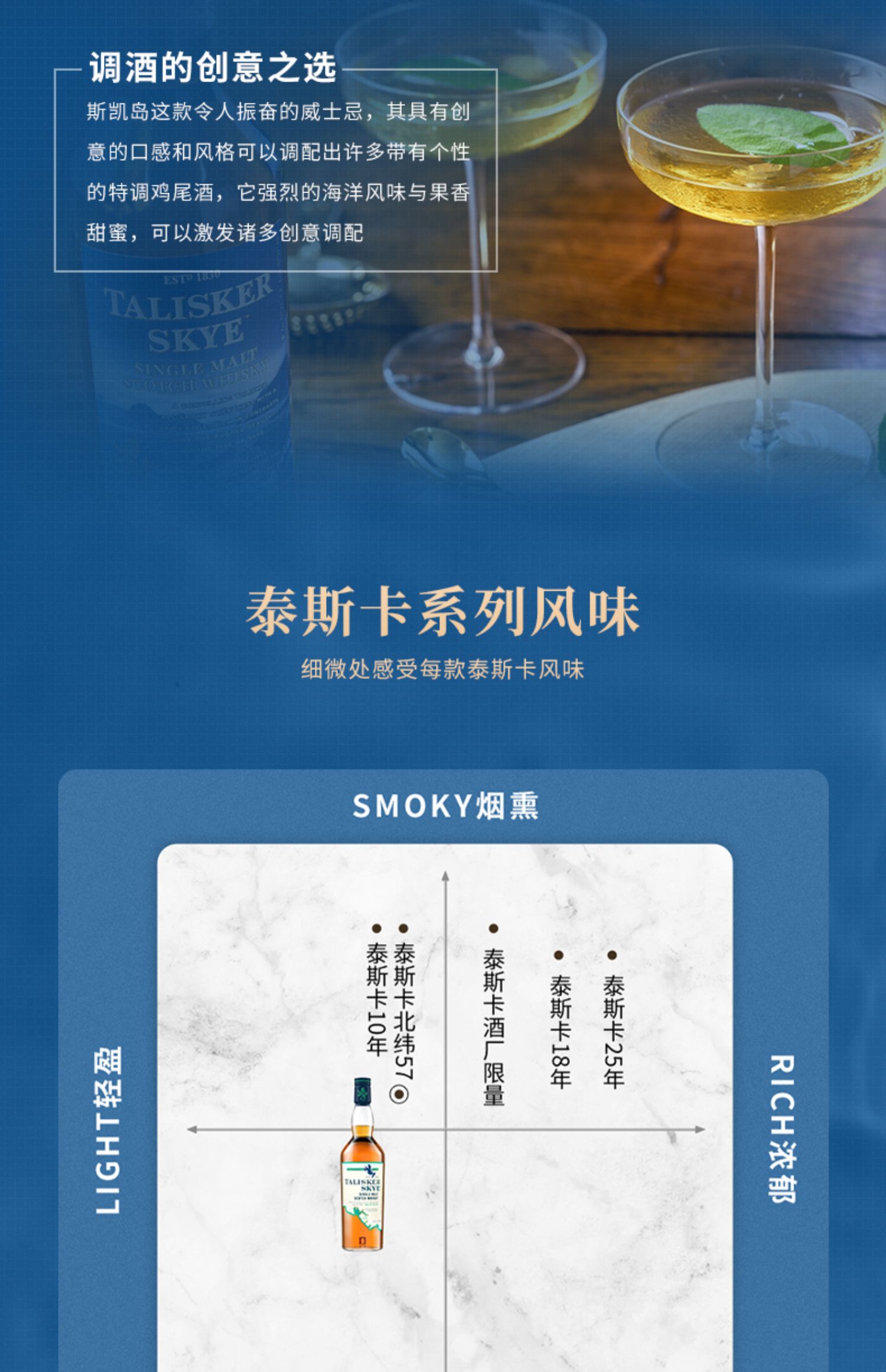 帝亚吉欧Talisker泰斯卡Skye700ml