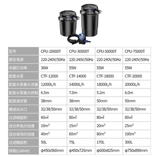 森森 Система фильтрации бассейна во дворе, циркуляционное устройство, фильтр для пруда кои, уличный фильтр для рыбоводства, бочка