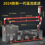 Sensen Original Ecological Wild Cixi Stream Tank Tank Tank 2024 Новый Super Room Super White Comenture Filter Filter Filter Tank