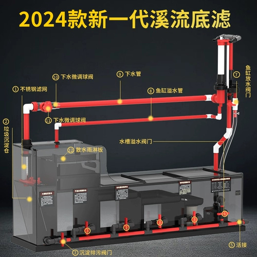 Sensen Original Ecological Wild Cixi Stream Tank Tank Tank 2024 Новый Super Room Super White Comenture Filter Filter Filter Tank