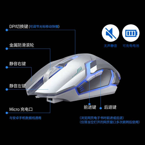 Беспроводная мышь с зарядкой, перезаряжаемый беззвучный неограниченный ноутбук подходит для мужчин и женщин
