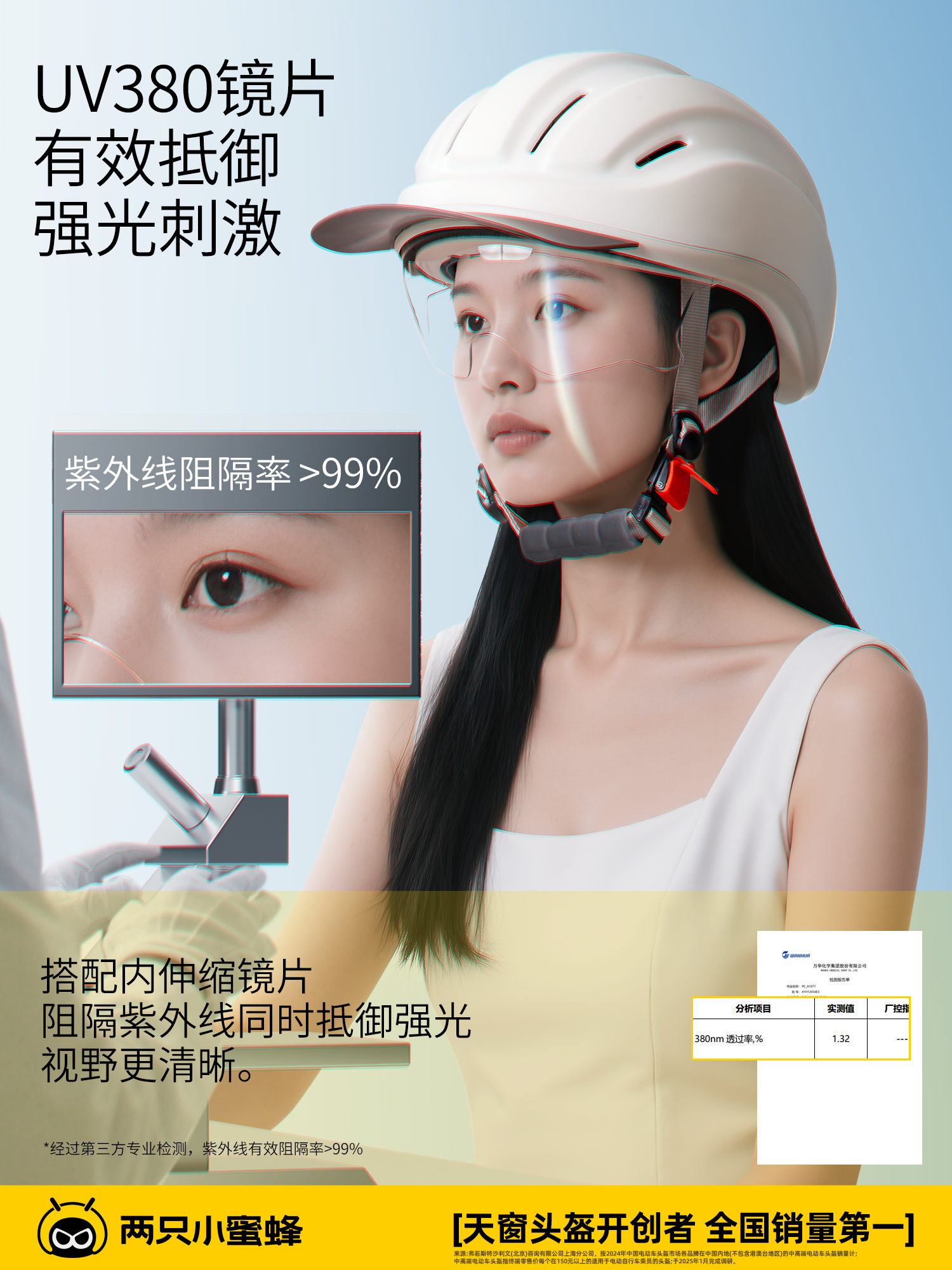 Two Little Bees 3C Certified Electric Motorcycle Helmet for Women, Non-Compression Safety Helmet, Ultra-Light, All-Season Sun Protection Half Helmet