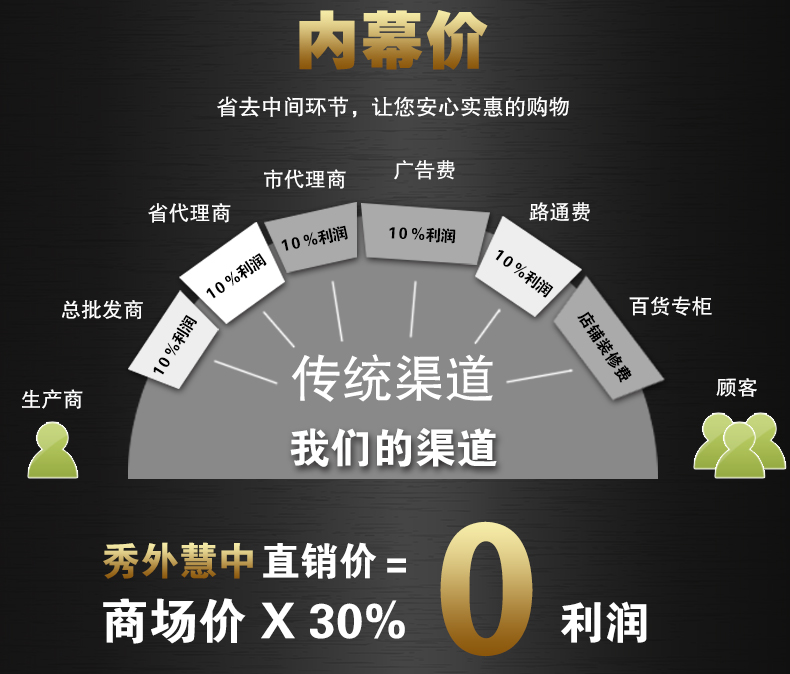 Pompe à vélo - Ref 2388734 Image 12