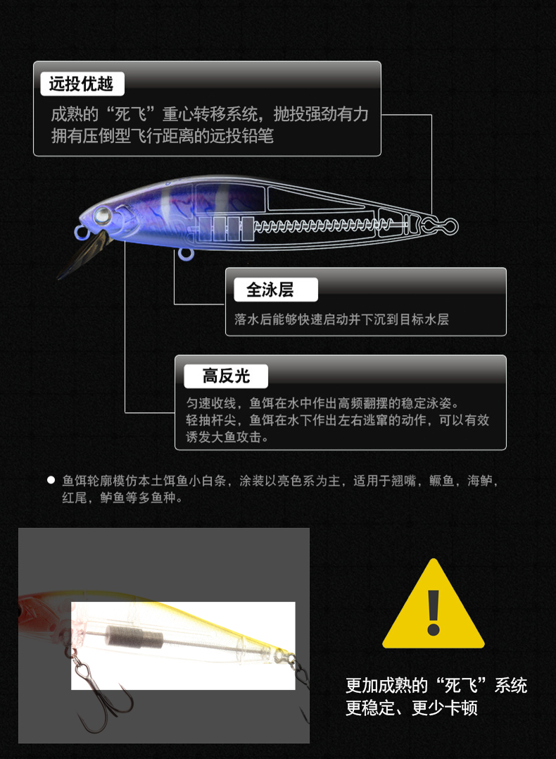 【可签到】路亚假饵银鳞刀沉水米诺