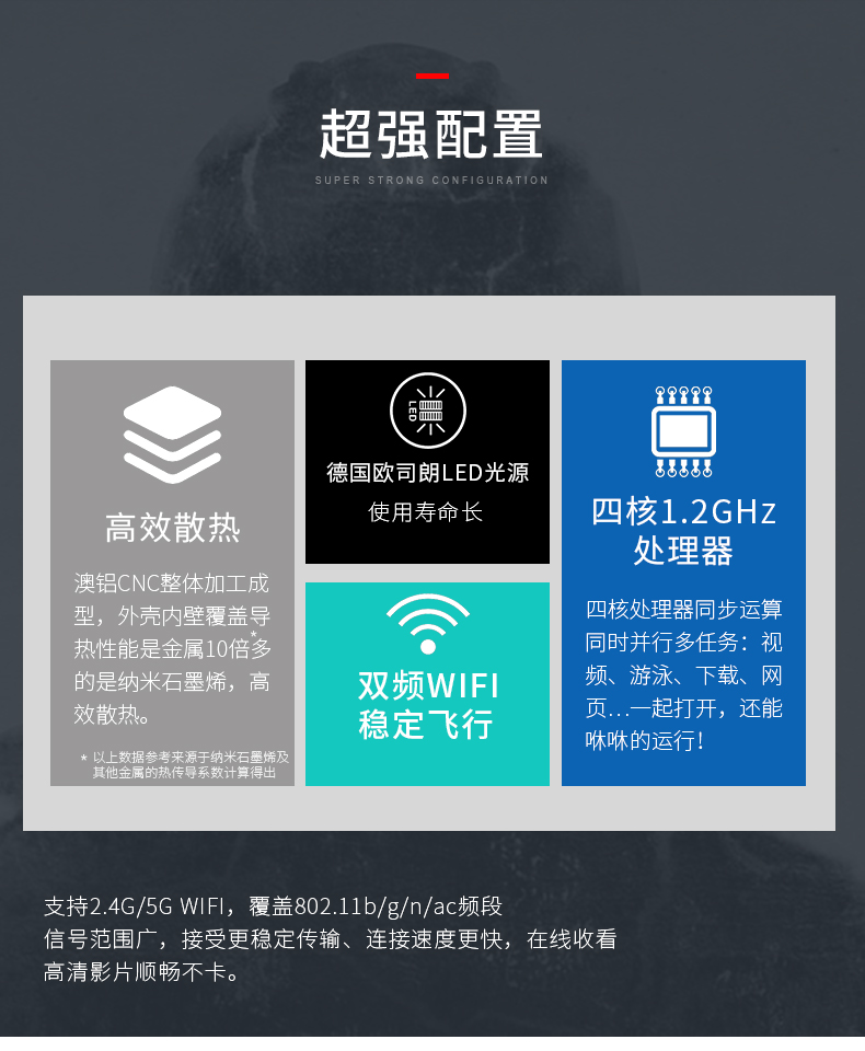 Bosny Q5 HD xách tay wifi mini nhà nhỏ micro máy chiếu 1080p HD không dây điện thoại di động văn phòng máy chiếu không có màn hình TV rạp hát tại nhà