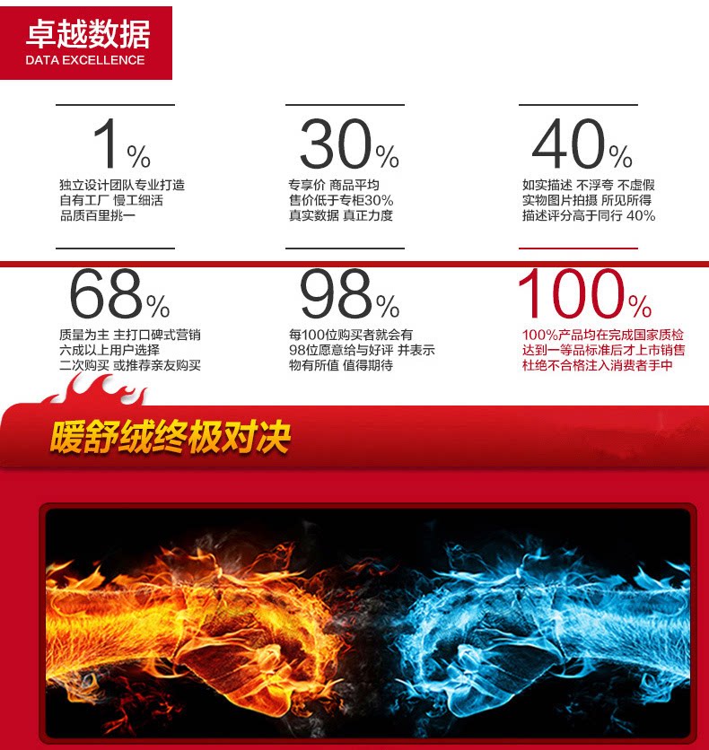 Peignoir jeunesse Quilted robe houmous - Ref 595227 Image 8