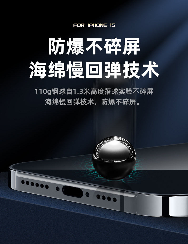 iPhone15全包后膜詳情_06.jpg