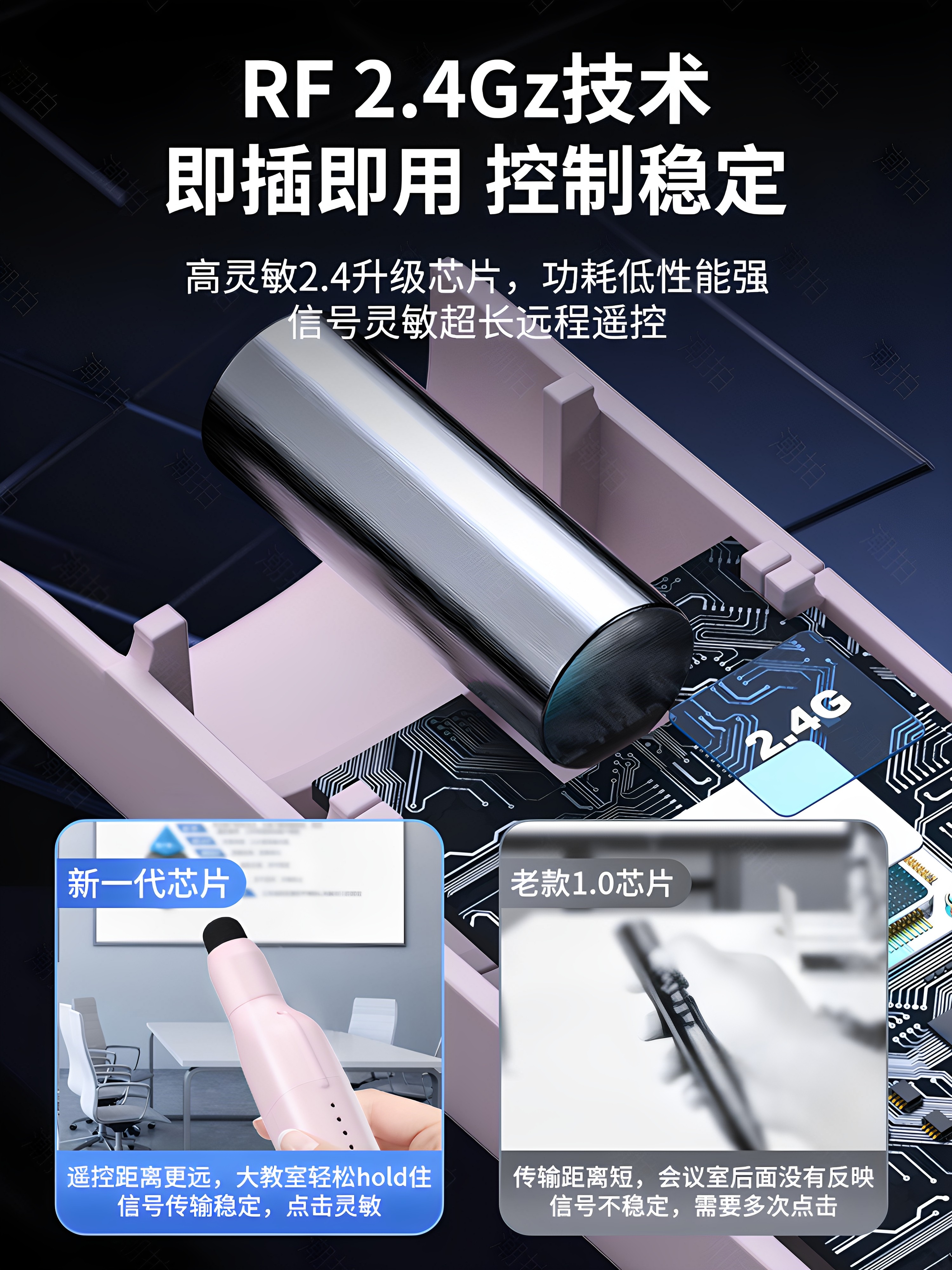 Trendy Multifunctional Laser Page-Turning Pen, Rechargeable Ppt Remote Control Pen for Teachers, Presentation Projector Pen, Multimedia Slide Page Turner, Lecture Infrared Pen, Teaching Electronic Seewo