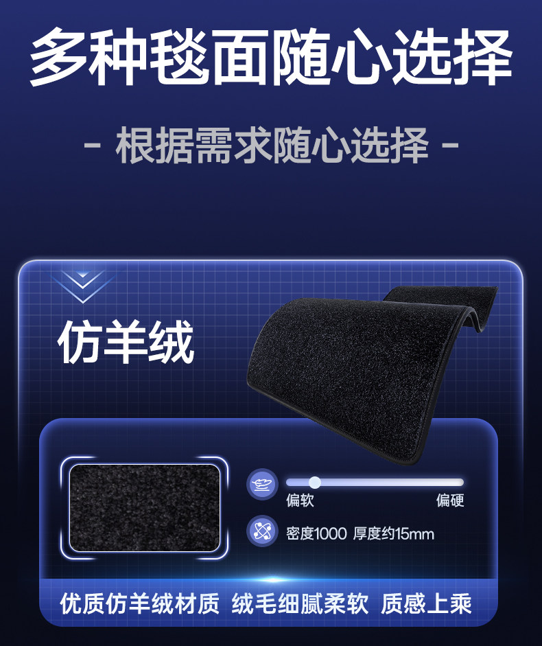 Suitable for 26 models of Xiaomi SU7, complete set of car interior accessories, TPE full-coverage floor mats, SU7 modification parts