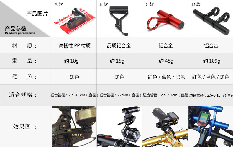 Tableau de bord vélo - Ref 2423884 Image 7