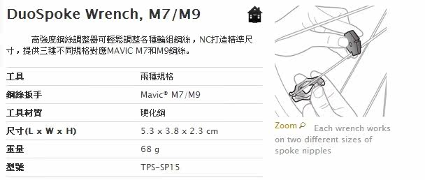 Outils pour vélo TOPEAK - Ref 2284153 Image 10