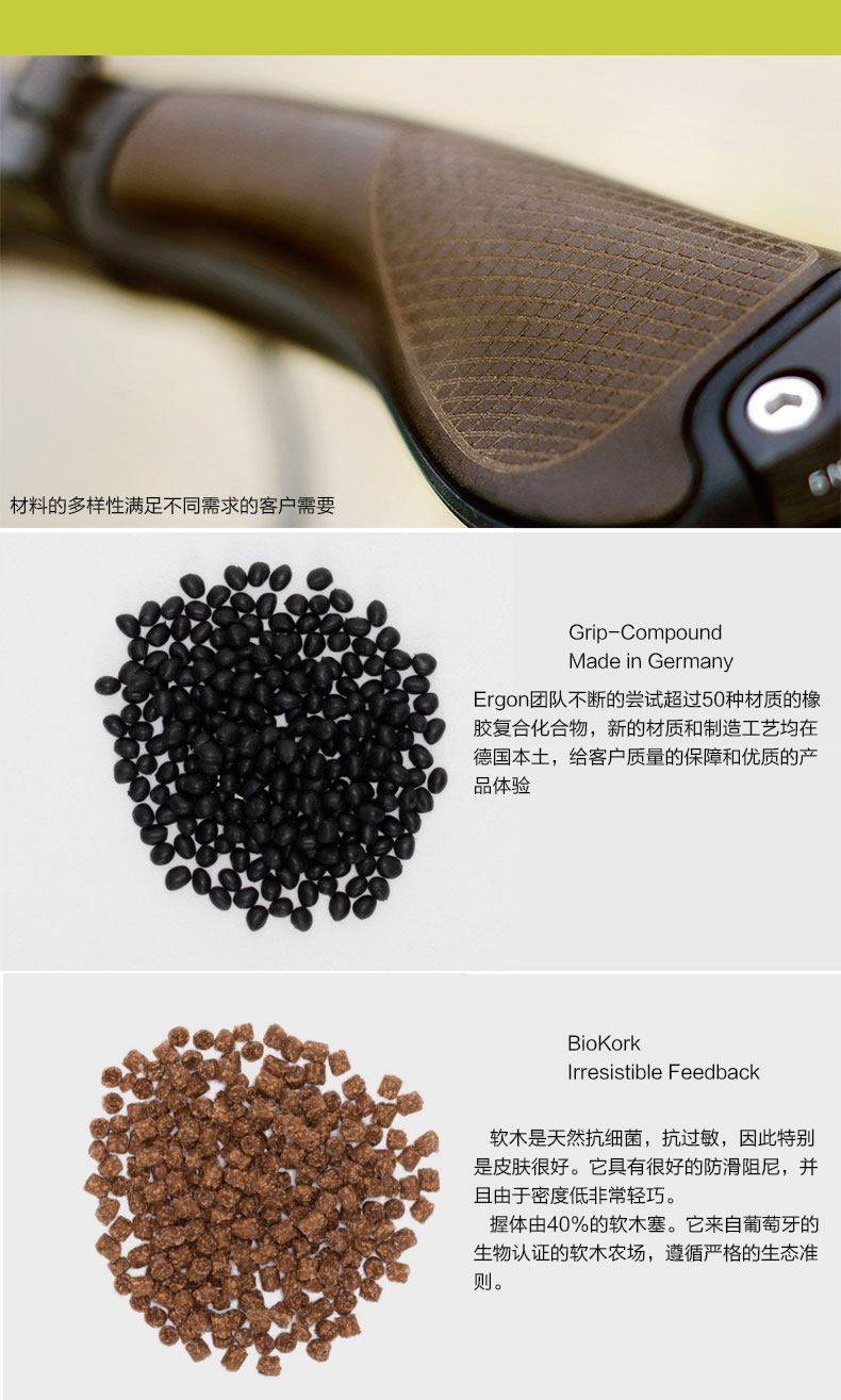 Poignées de vélo ERGON - Ref 2340019 Image 21