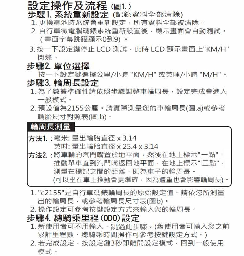 Compteur de vélo ECHOWELL - Ref 2425606 Image 12