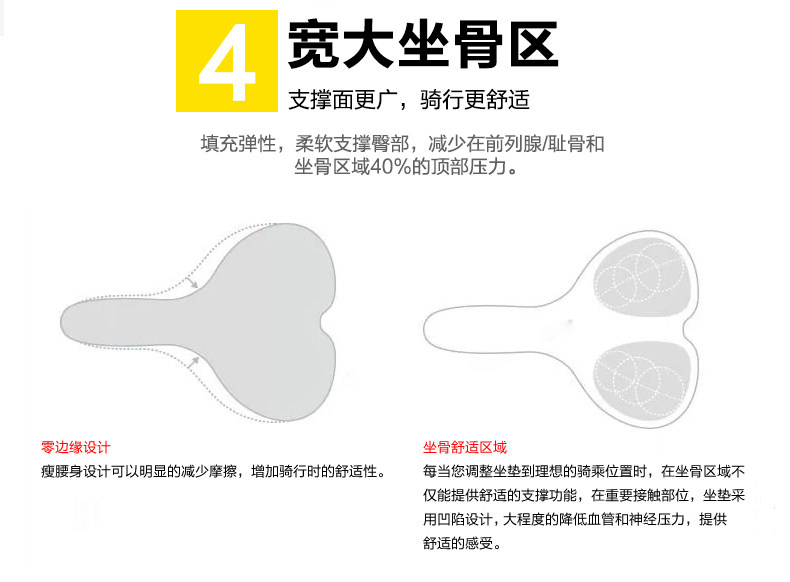 Selle de vélo Mountain Bike SELLE ROYAL - Ref 2345988 Image 22