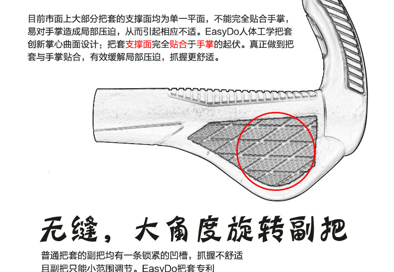 Poignées de vélo EASYDO - Ref 2351072 Image 8