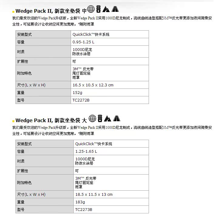 Sacoche pour vélo mixte TOPEAK - Ref 2232376 Image 15