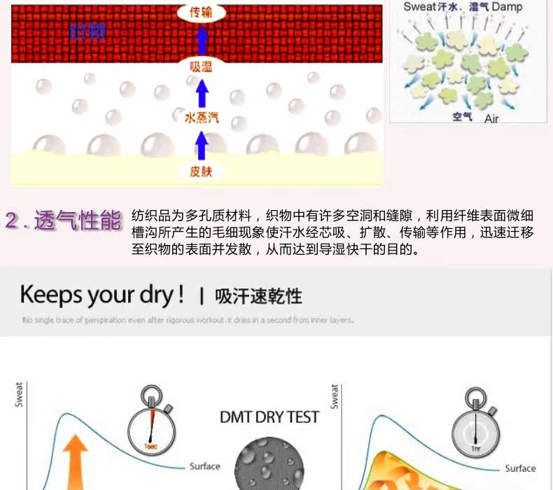 Tenue de cyclisme femme TOP CYCLING - Ref 2229722 Image 11