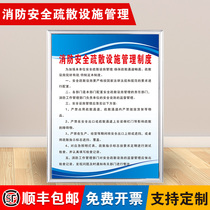 Fire safety evacuation facility management system workshop factory warehouse safety production management Fire identification operation regulations System Card Safety Supervision Inspection slogan frame wall stickers custom KT board
