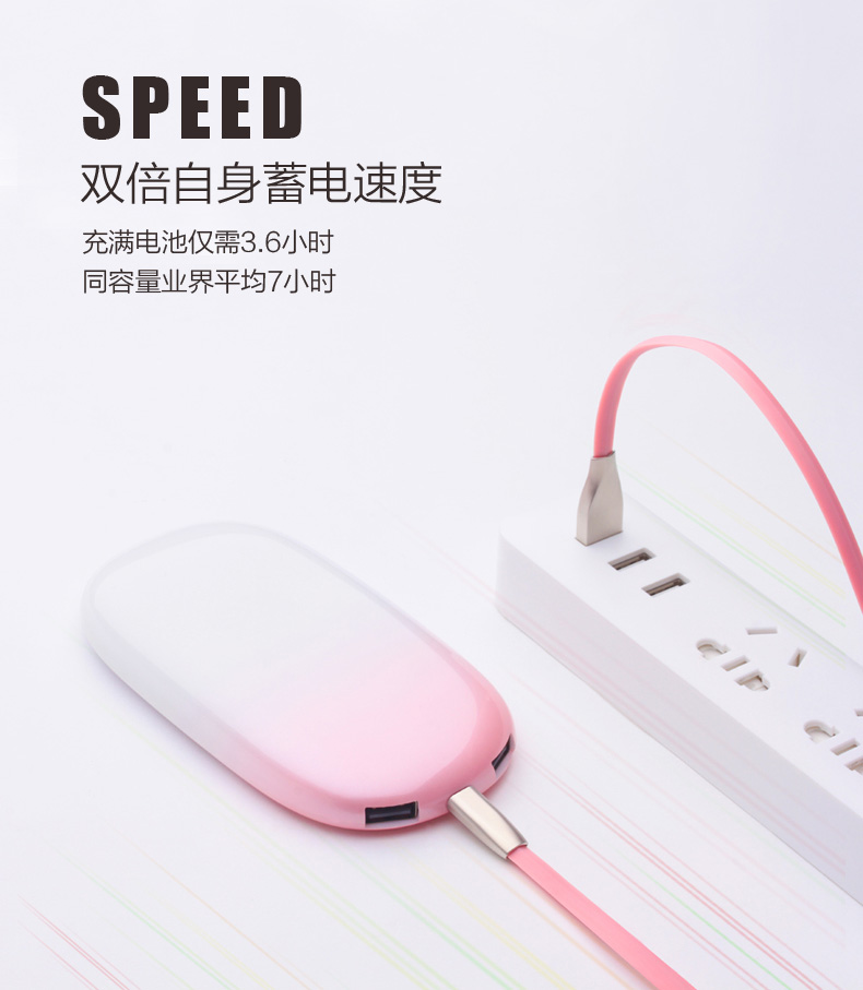 SY sạc kho báu 10000 mAh mini dễ thương điện thoại di động siêu dễ thương di động siêu mỏng dung lượng lớn táo 7 chuyên dụng oppo Huawei vivo kê phổ quát cô gái nhỏ nhẹ - Ngân hàng điện thoại di động sạc dự phòng không dây iphone
